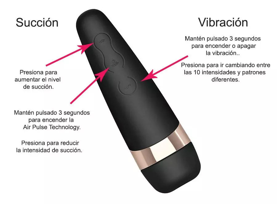 Succionador-satisfyer-pro