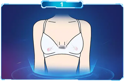 Lovense Gemini: El Estimulador de Pezones Wearable con Control a Larga Distancia