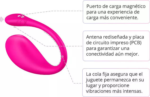 tokens-vibrador-lovense-lush-3