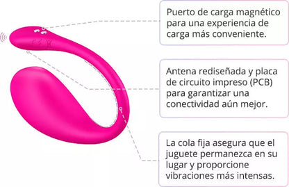 tokens-vibrador-lovense-lush-3